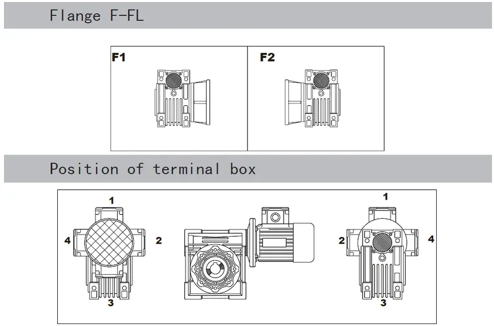 Ep Nmrv Worm Gearbox With Output Flange